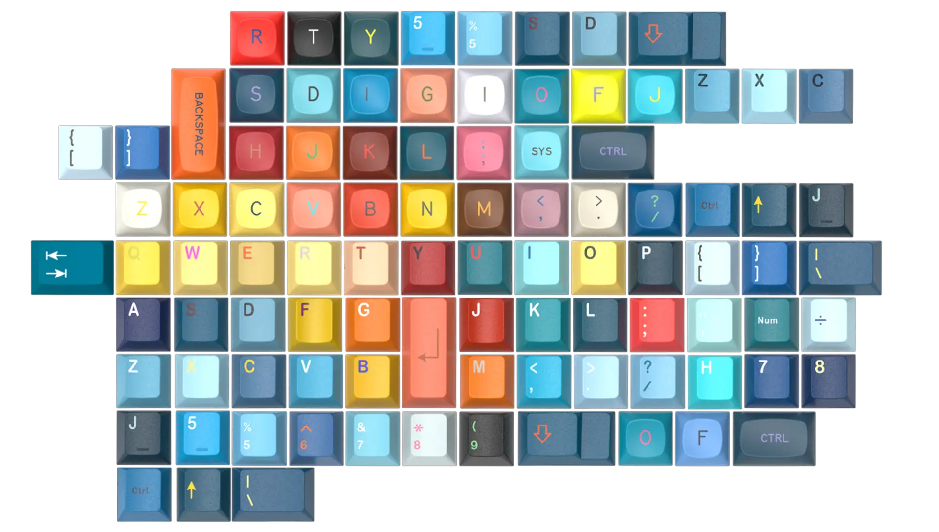 GMK Keycap Set premium keycaps